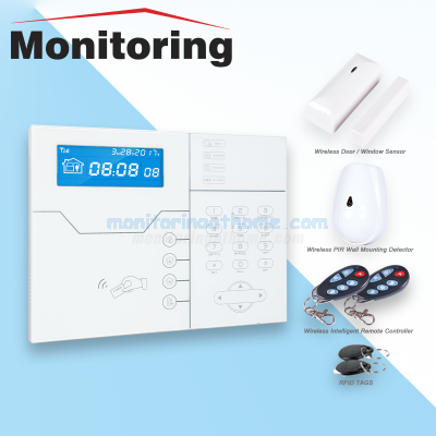 Alarm kits TCP/IP (LAN)  Alarm Control Panel 